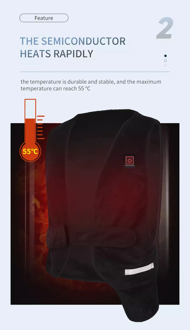 Semiconductor Thermal Vest