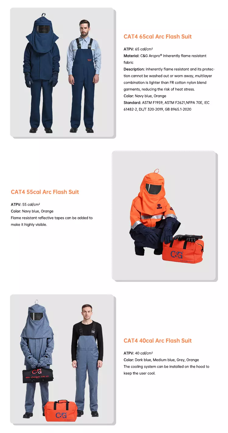 Arc protection suit 8.6 cal coverall