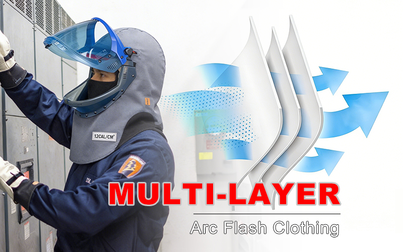 How Multi-Layer Arc Flash Clothing Enhances Thermal Attenuation an