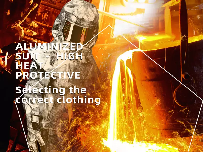 What are the risk levels for working with molten metals?